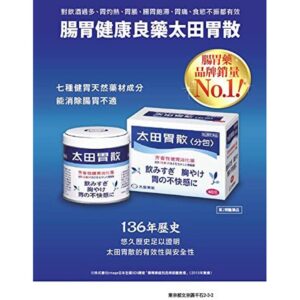 Bột Uống Hỗ Trợ Trào Ngược Dạ Dày Ohta's Isan Sachet 48 gói